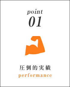point01圧倒的実績